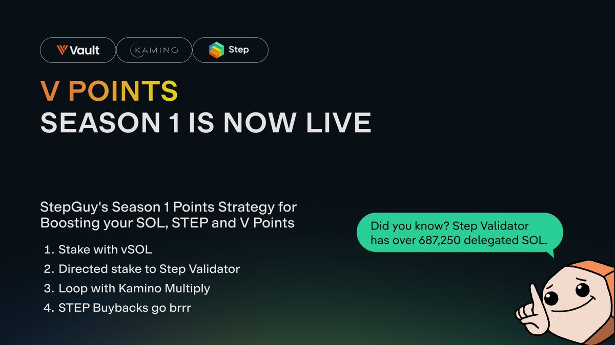 Step☀️ tweet media