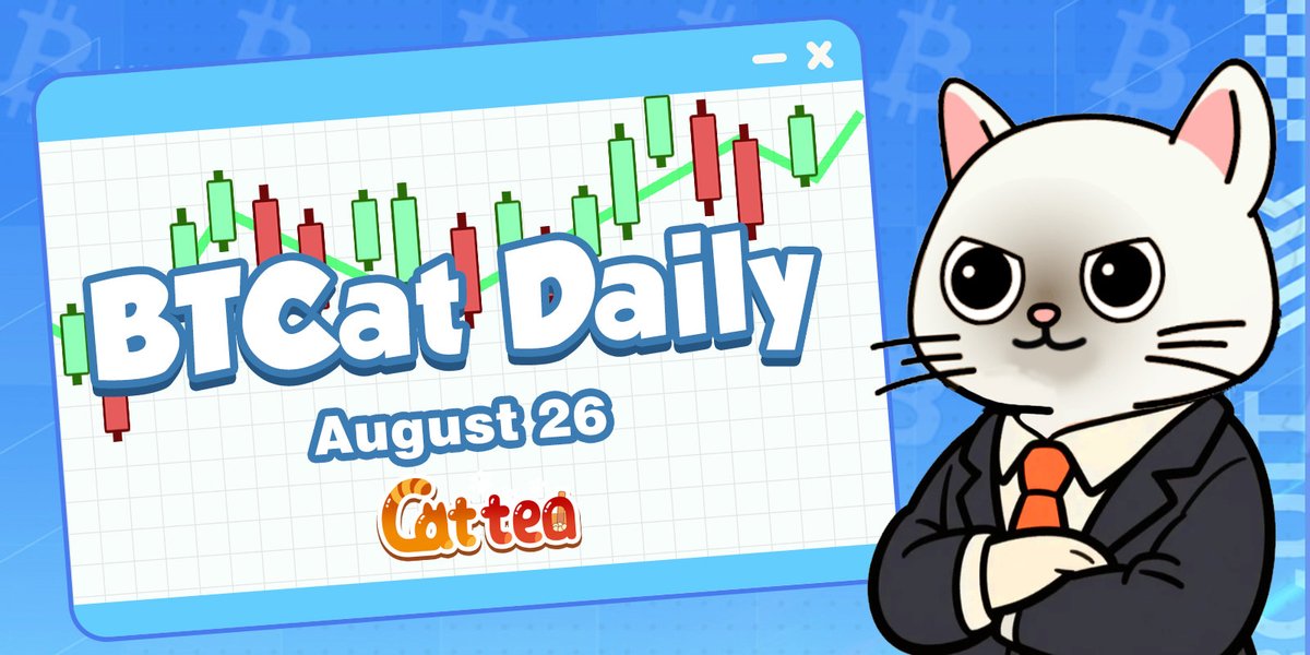 CatteaAI's tweet image. 📢 BTCat Daily | Aug 26, 2025
Volatility may rise fast if these lines break, so keep positions small and stops tight. Stay patient, no rush, no fear.
BTC is stuck in a tough fight around 109k–111k. A $98M Gamma wall at 110,000 blocks the upside, while 109,272 short-term cost…