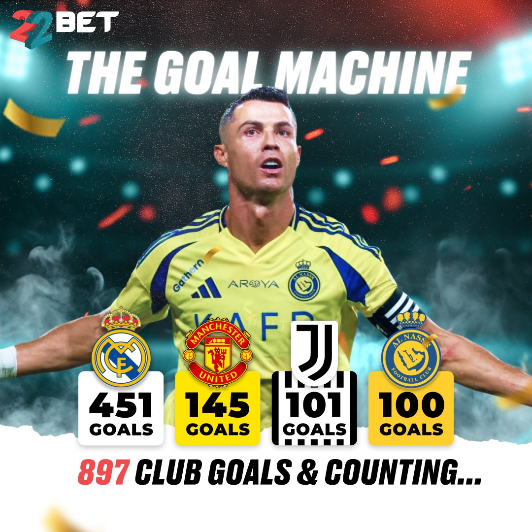 22BET_Uganda's tweet image. ⚽🔥 Cristiano Ronaldo: The Goal Machine!

Unmatched goal-scoring legacy. 👑

Can any player match this record? 🤔👀

#CR7 #GoalMachine #FootballLegend #GOAT