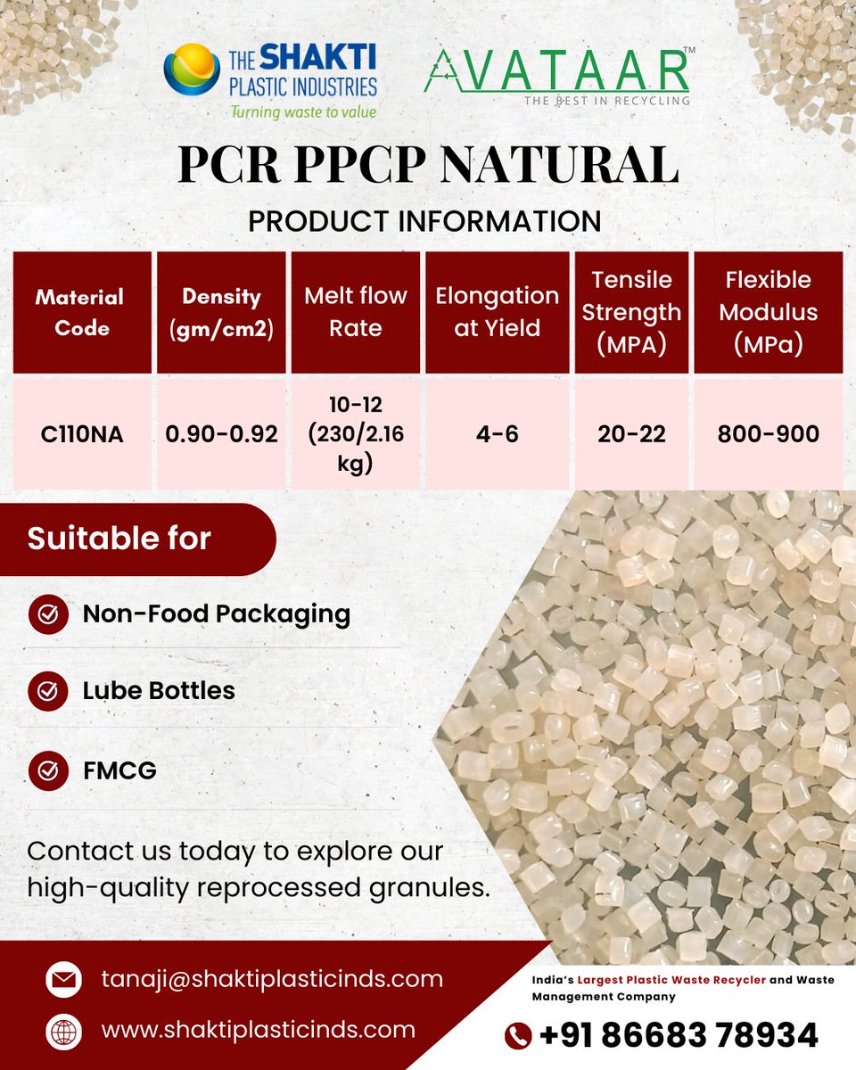 shakti_plastic's tweet image. Looking for reliable reprocessed granules that deliver strength, consistency, and sustainability?

📩 tanaji@shaktiplasticsinds.com | 📞 +91 86683 78934
#RecyclingSolutions #SustainableManufacturing #PPCPGranules #PlasticRecycling #ReprocessedMaterials #Avataar