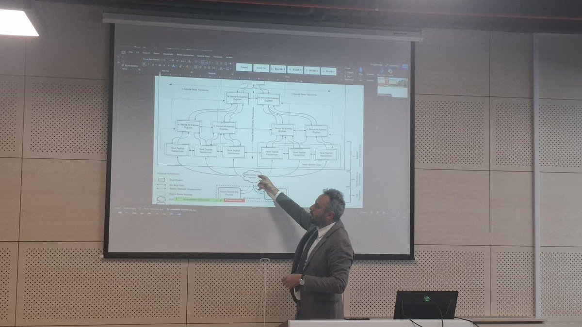 Hem öğrencim olan hem de bir dönem danışmanlığını yaptığım  Emre Erol Halkla İliskiler ve Tanıtım anabilim dalı programından başarılı doktora teziyle doktor ünvanı almıştır. Kendisini kutlar akademik yolculuğunda da başarılar dilerim. 🎉😀🧿