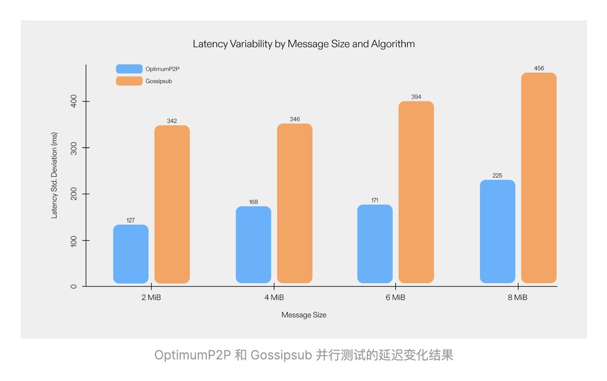 rainight-雨夜 tweet media