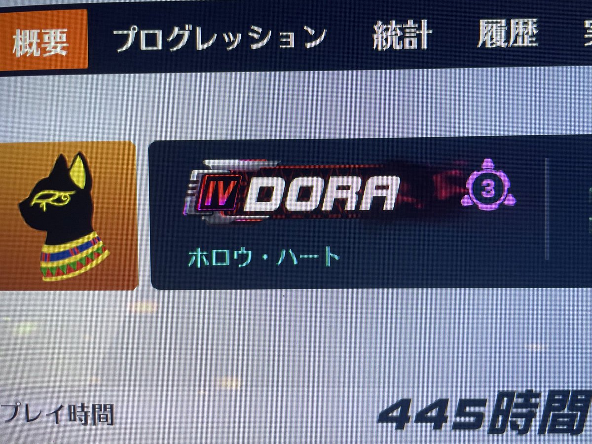 ドライブおわた😅😅

今シーズンもサポダイヤフィニッシュ、マスター行きたい！！