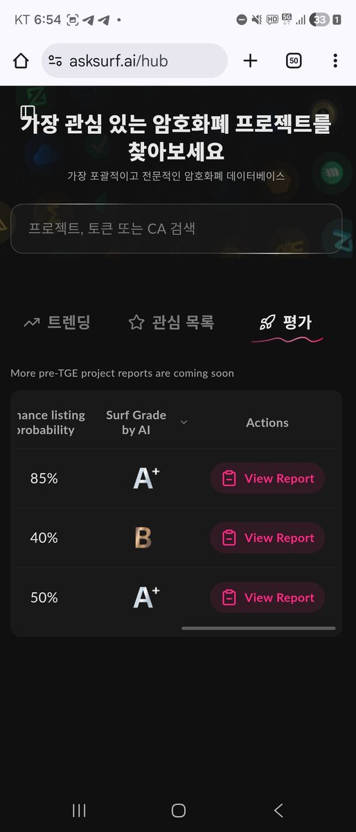 🚀<a href="/Surf_Copilot/">Surf</a> has a new feature. 

Now, you can analyze the research on all Crypto currencies and even the possibility of listing Binance on crypto currencies before TGE very conveniently.
