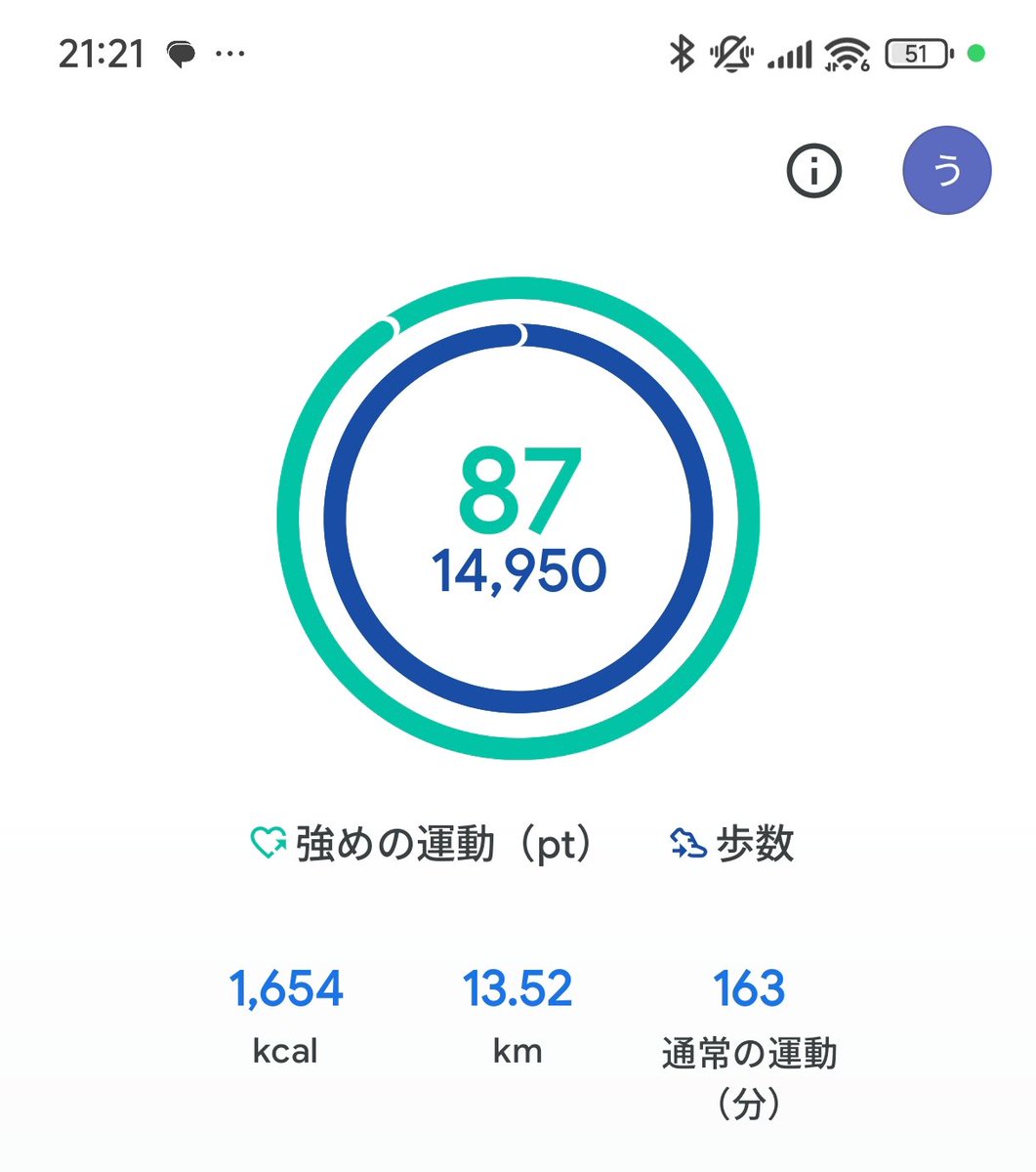 今日もしっかりウォーキング