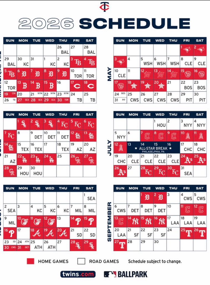 Karl Warner (@karlwarnerpxp) on Twitter photo The Minnesota Twins 2026 schedule is out, and it contains incredible news.
The Dodgers will visit the Twins in JUNE. It seems like the last handful of rare visits from LAD have always been early April when school is still in session and it’s freezing outside. The Minnesota Twins 2026 schedule is out, and it contains incredible news.
The Dodgers will visit the Twins in JUNE. It seems like the last handful of rare visits from LAD have always been early April when school is still in session and it’s freezing outside.