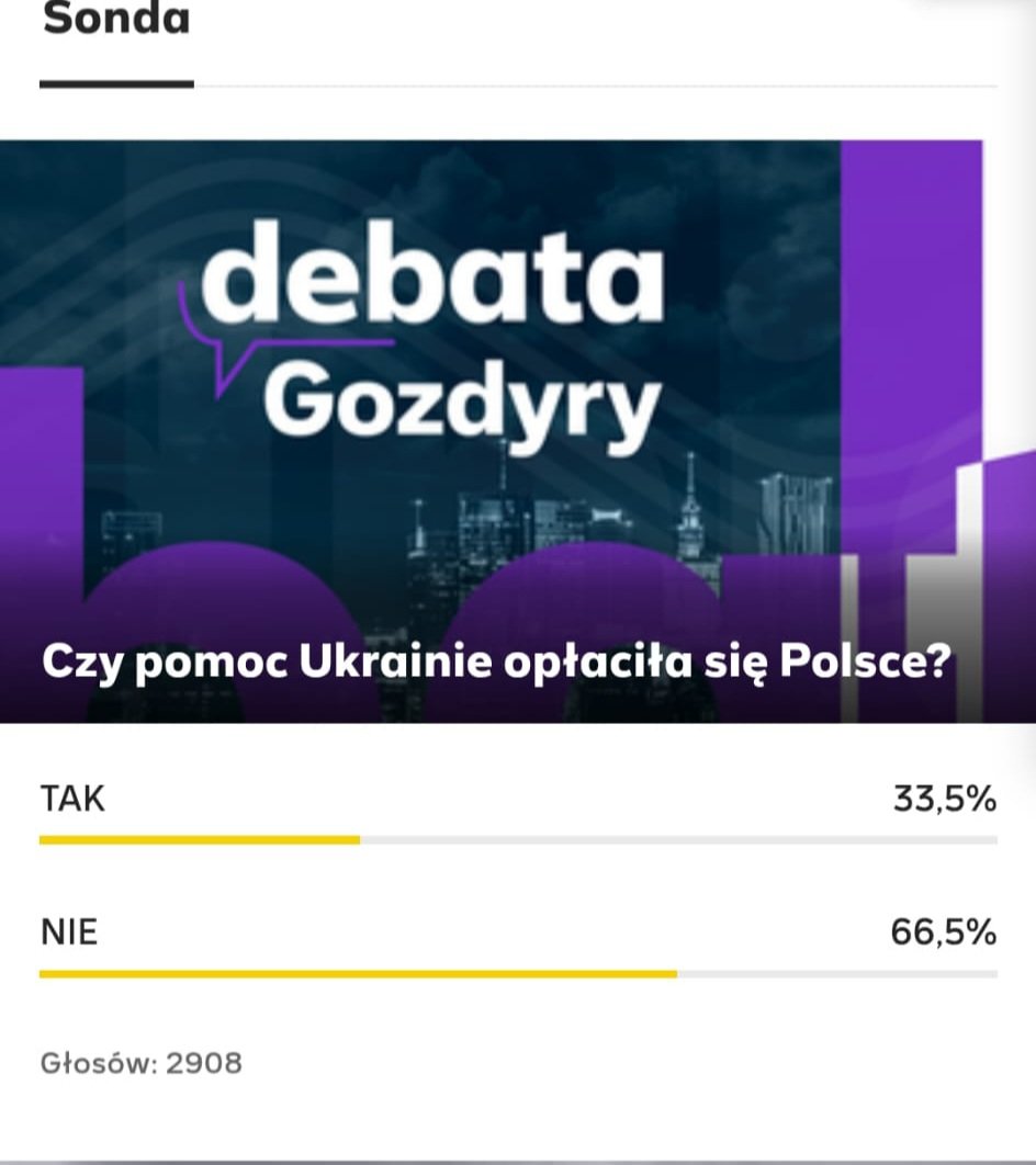Gozdyra przed chwila powiedziala, ze nie moze pokazac sondy ale ja moge to wam pokazuje
Czy pomoc Ukrainie oplacila sie Polsce.
A do swojego programu zaprosila ukraincow, beda pluli wspólnie na nas