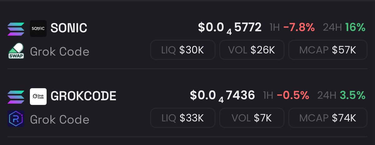 AccExplorer's tweet image. Cr2i2yQoKVoGgg9iPg2Rp7YqskzXdm6KrBd87JiRpump
H3fpqYaAFXYbPiFuJtRXBS2cMgmuGtpaCWv4Sgi1bonk
In both. $sonic #grokcode
Elon it’s up to you now