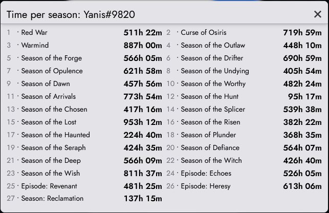 Yanis 🍉 tweet media