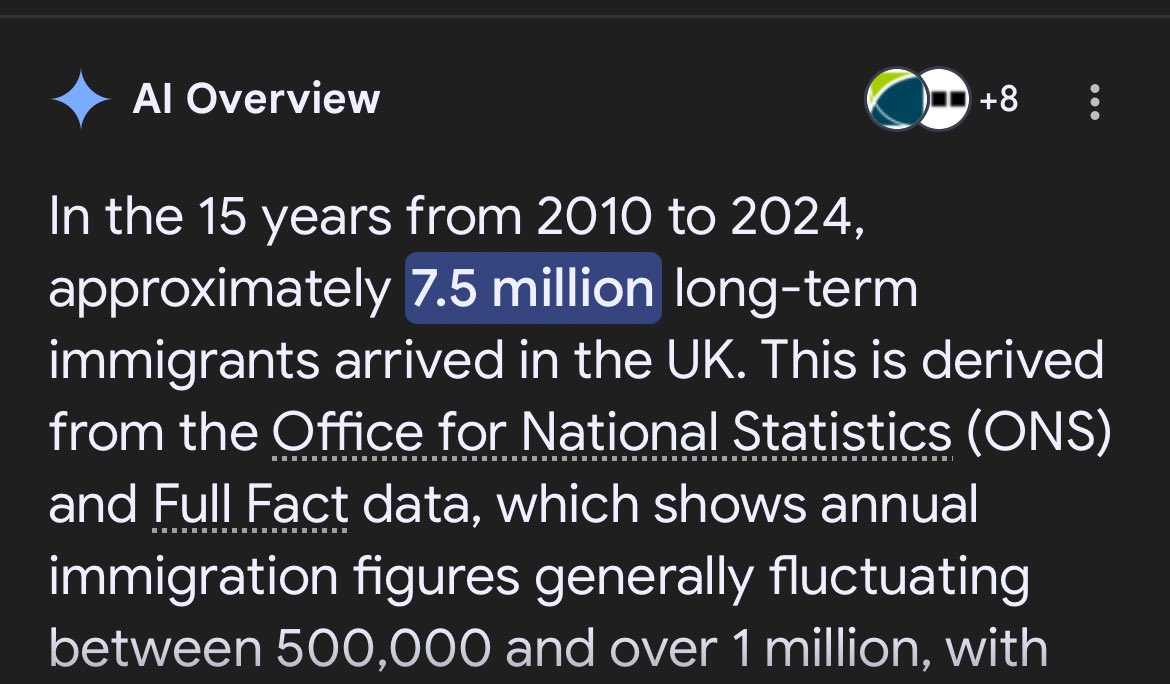 Remember if you deport every migrant from the UK (7.5m) you’ll end the housing crisis (4.3m deficit) making homes affordable for everyone