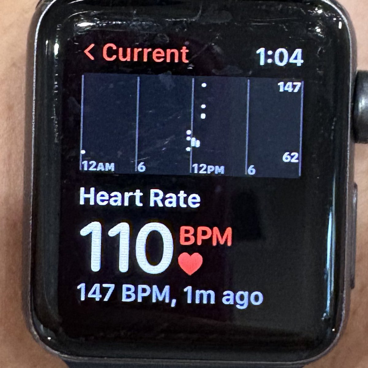 My heart rate spiked to 147 bpm upon finding out this news