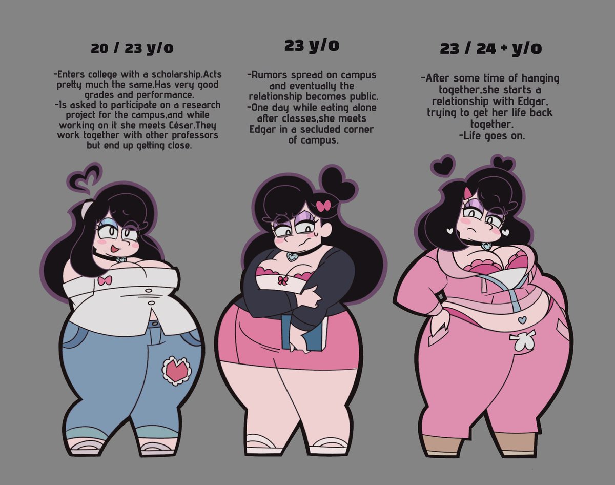 A (not so) brief timeline of Heather 🩷.
For longer descriptions check below 👇