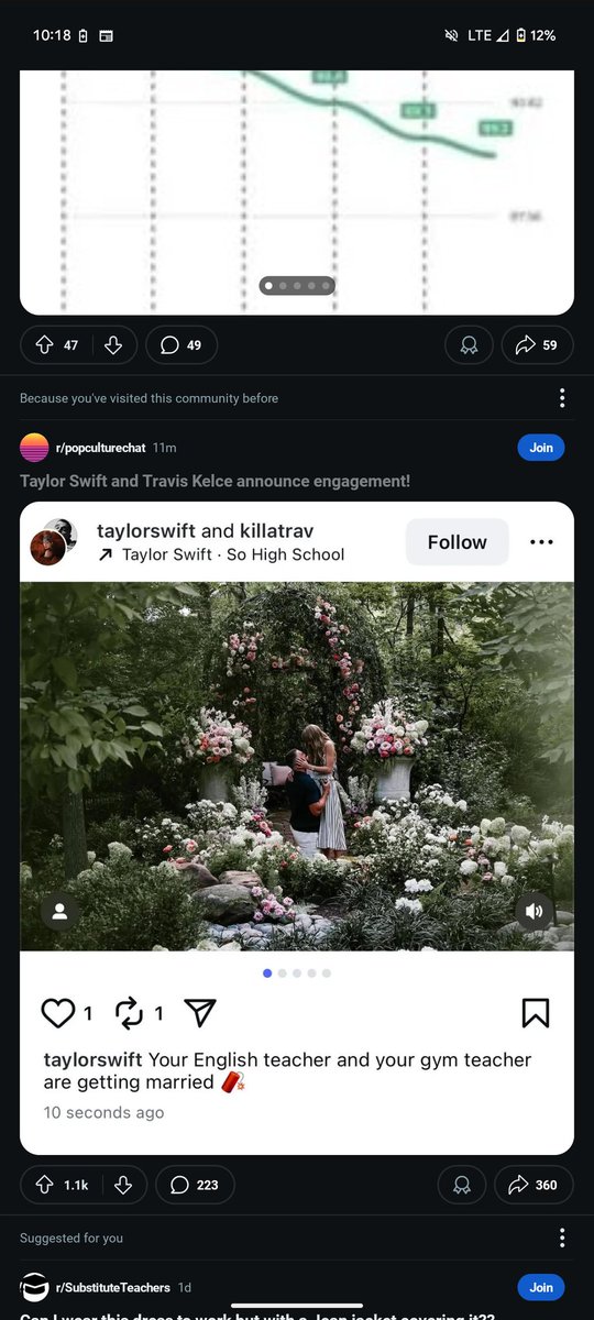 If Trump is going to release the Epstein files today would the be day.