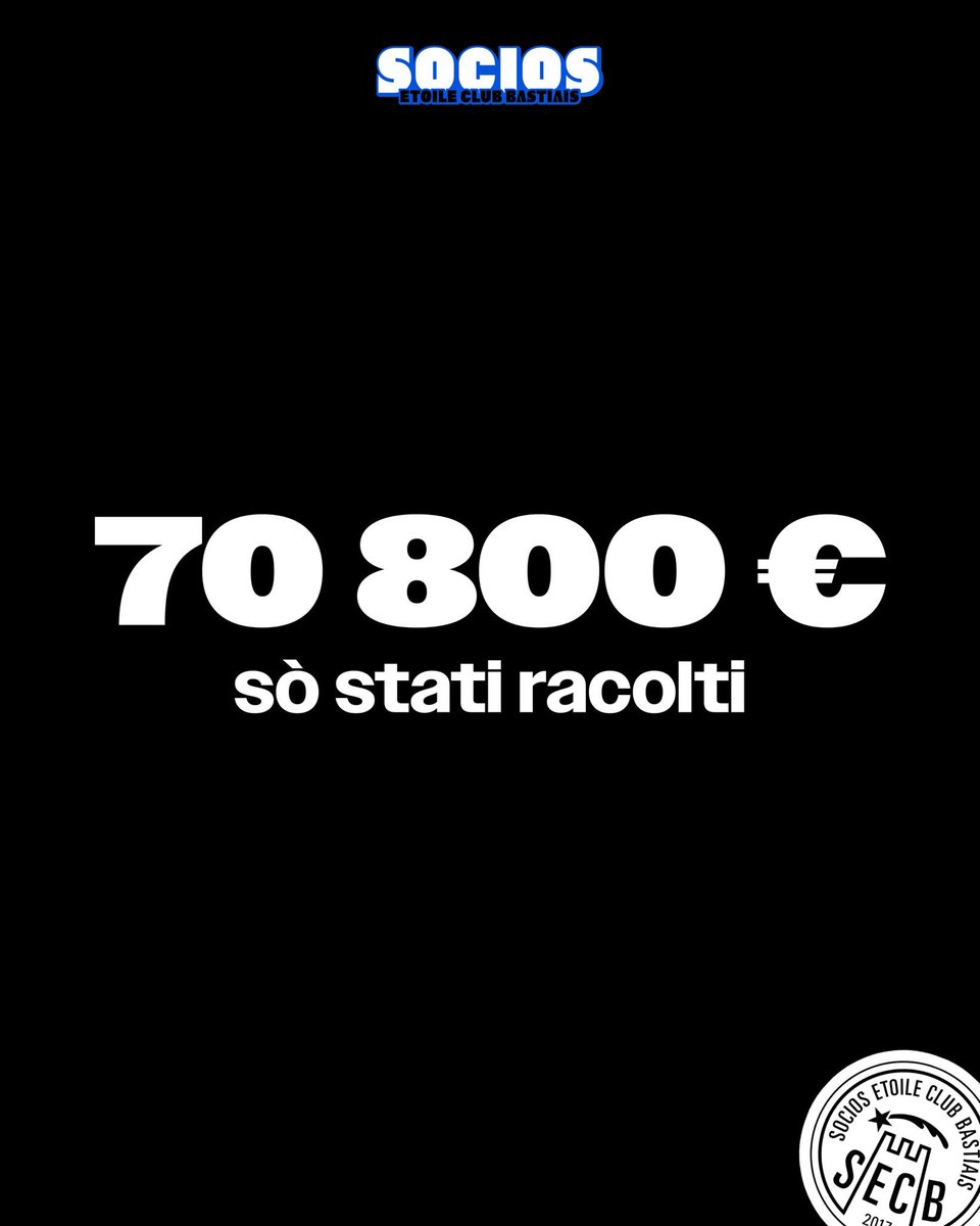 🔵 Campagna 2025 🔵

Simu 2069 socios è 70 800 € sò stati racolti.

Carte 2025 : la production a été lancée aujourd'hui ! Elle vous sera envoyée directement par le prestataire d'ici la fin du mois de septembre.

Écharpes : comme indiqué par mail, les écharpes ont été