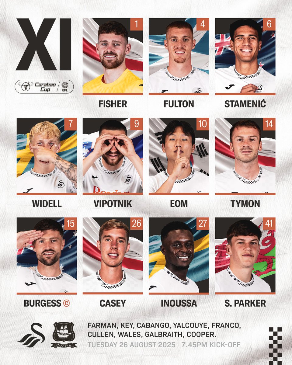 Swansea City AFC (@swansofficial) on Twitter photo Here's how the #Swans line up for this evening's <a href="/Carabao_Cup/">Carabao Cup</a> fixture 🆚 <a href="/Argyle/">Plymouth Argyle FC</a> 🦢 Here's how the #Swans line up for this evening's <a href="/Carabao_Cup/">Carabao Cup</a> fixture 🆚 <a href="/Argyle/">Plymouth Argyle FC</a> 🦢