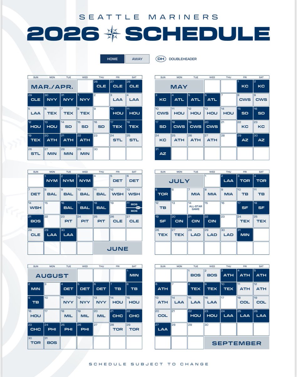 A few nuggets on the Mariners' 2026 schedule...

• Opening Day at home
• 2 homestands coinciding with FIFA World Cup in Seattle, resulting in June 20 doubleheader vs. BOS, mid-series off-day vs. LAA on July 1
• Fourth of July Weekend vs. TOR
• 19 of final 22 games vs. AL West