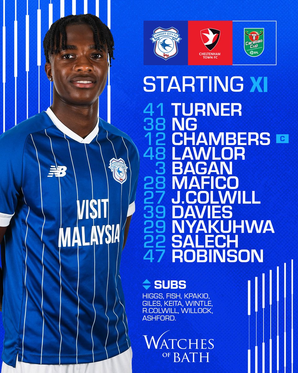 CardiffCityFC's tweet photo. 🔢

Here is tonight's @Carabao_Cup starting XI! 💙

#CityAsOne https://t.co/znqBxmWbV5