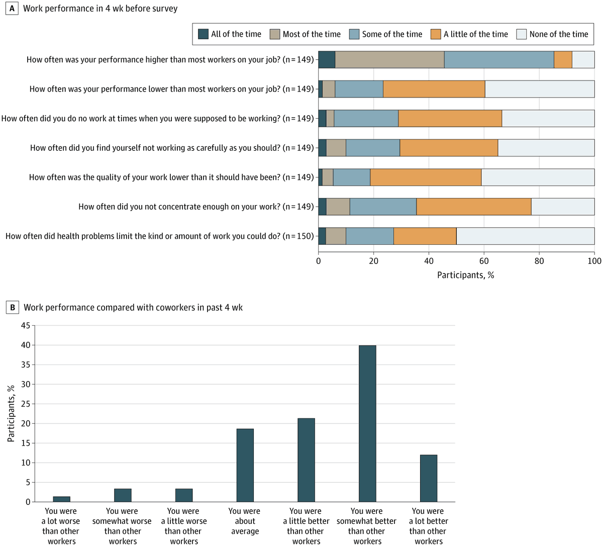 JAMA Network Open tweet media