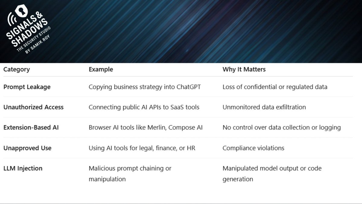 Samik Roy 🛡️ tweet media