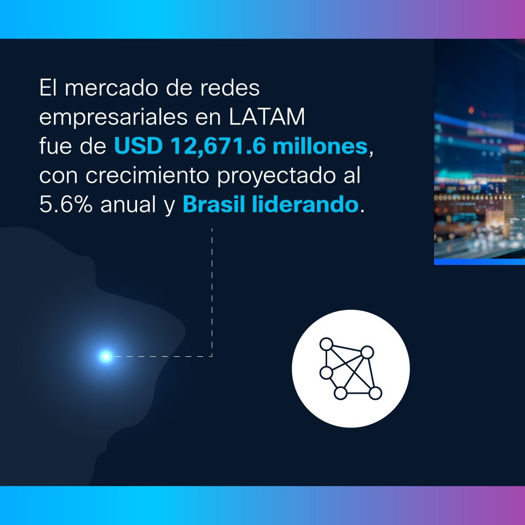 Cisco Latinoamérica tweet media