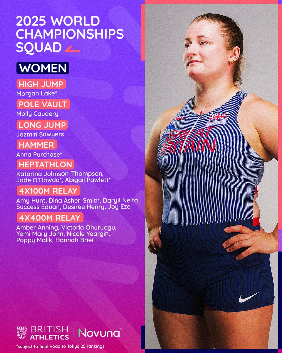 Track & Field Gazette (@trackgazette) on Twitter photo Great Britain 🇬🇧 names 66-strong team for the Tokyo 2025 World Athletics Championships!!
The team comprises 35 women + 31 men
📸 <a href="/BritAthletics/">British Athletics</a> Great Britain 🇬🇧 names 66-strong team for the Tokyo 2025 World Athletics Championships!!
The team comprises 35 women + 31 men
📸 <a href="/BritAthletics/">British Athletics</a>