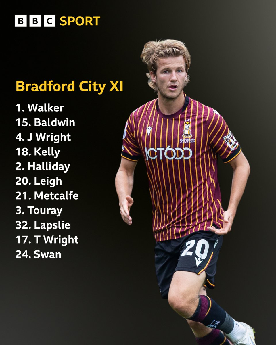 📋 TEAM NEWS: Graham Alexander makes five changes to his Bradford City side to face Stoke.

🔁 Halliday, Kelly, Leigh, Metcalfe and Joe Wright all start.

SUBS: Hilton, Hadi, Tilt, Neufville, Power, Pattison, Powell, Pointon.

#BCAFC | #BBCFootball | #BBCEFL