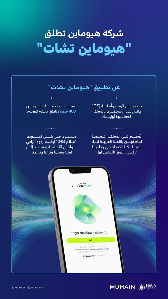 هيوماين تشات..

أول تطبيق سعودي مدعوم بالذكاء الاصطناعي باللغة العربية موثوق المحتوى.

الذكاء الاصطناعي بهويتنا وينطق لغتنا: chat.humain.ai