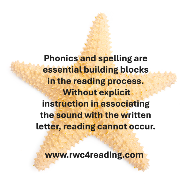 rwc4reading's tweet photo. If you child struggles with letter identification, reading or spelling, now is the time to get them the help they need!

Expert help for dyslexia, reading, spelling, writing or comprehension problems. Contact us @ https://t.co/SDJs472Dob

#homeschooling#reading#ortongillingham https://t.co/t46bQT8roC