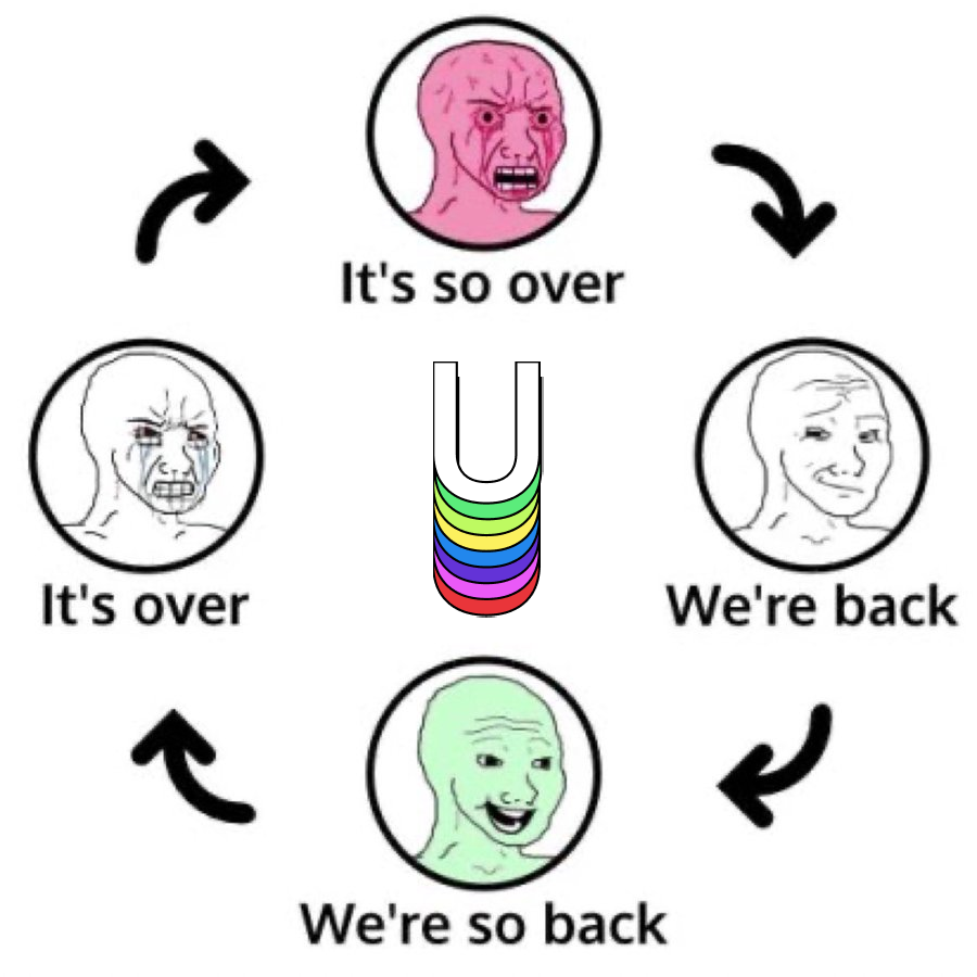 Where are we right now, chat?