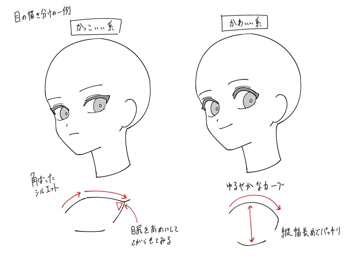 start_furuike's tweet photo. https://t.co/uT10EAvMY5