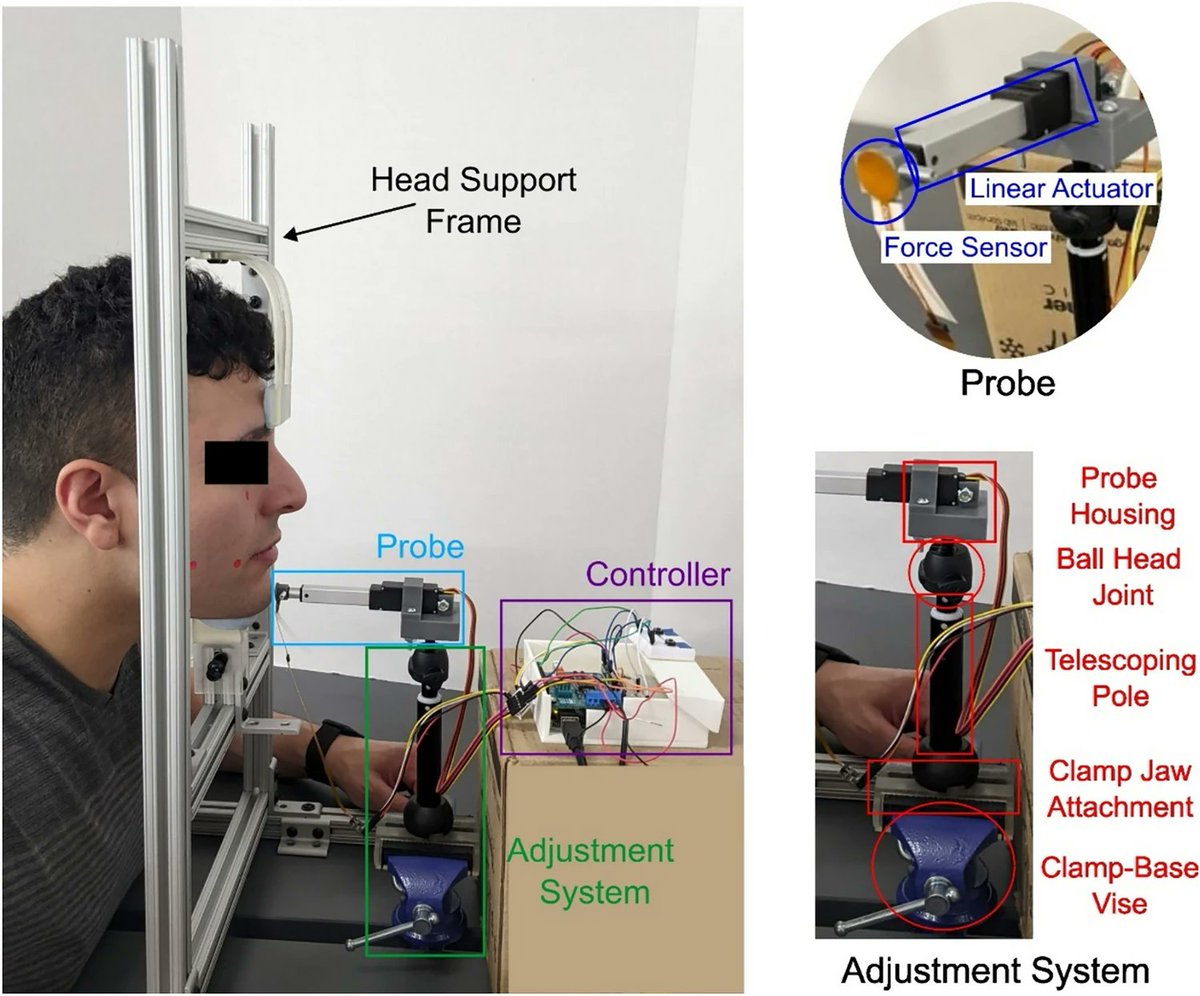 Millions of people rely on continuous positive airway pressure (CPAP) machines to treat sleep apnea, but those using one-size-fits-all masks often experience discomfort and air leaks.

To improve mask fit, engineers developed a device that measures how soft and elastic facial