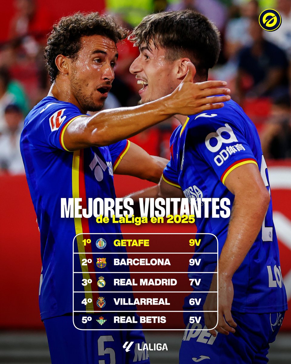 Offsider_ES's tweet image. Esto es el Getafe, PAPÁ.