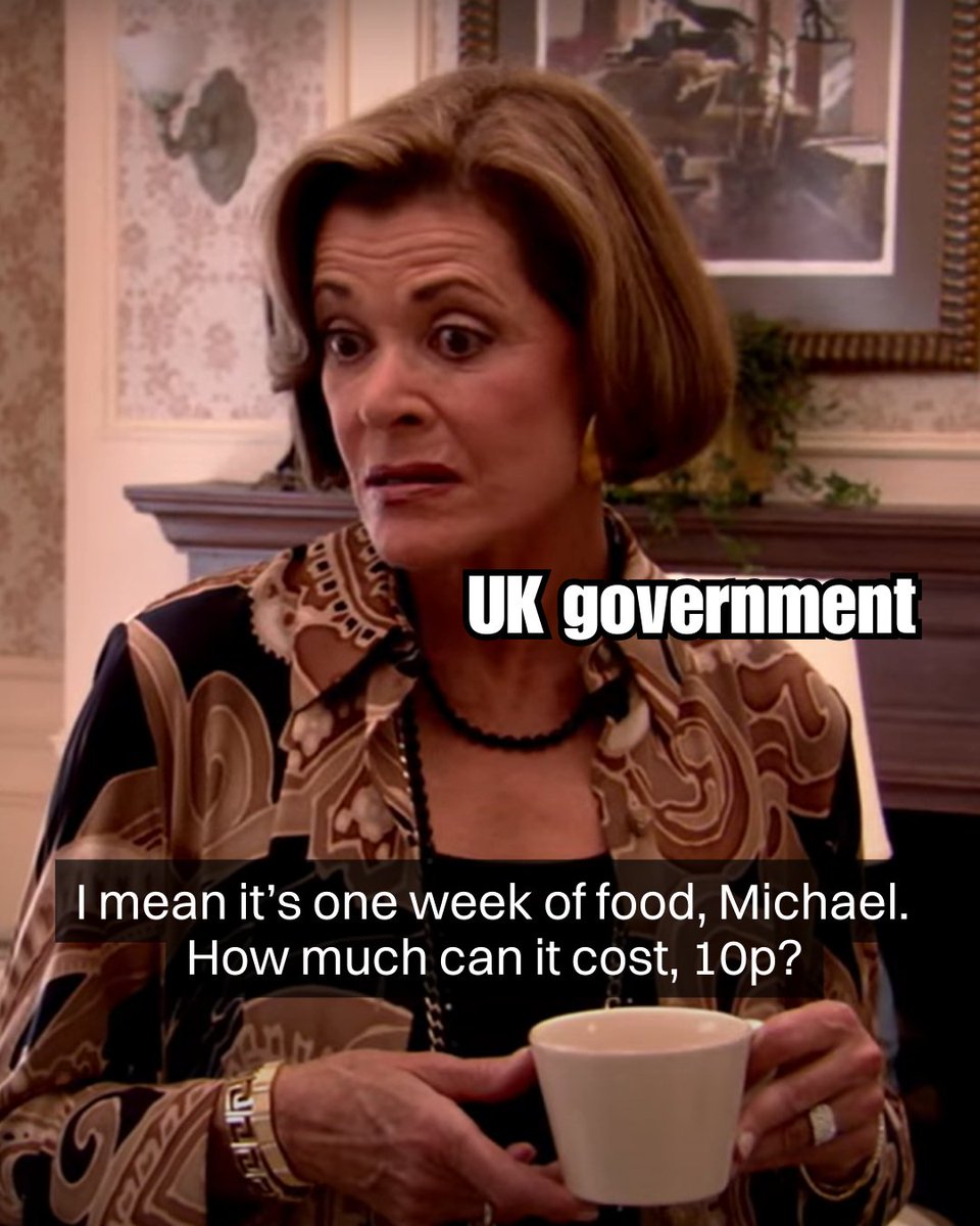 It's time for decisions about social security to be grounded in how much things ACTUALLY cost.