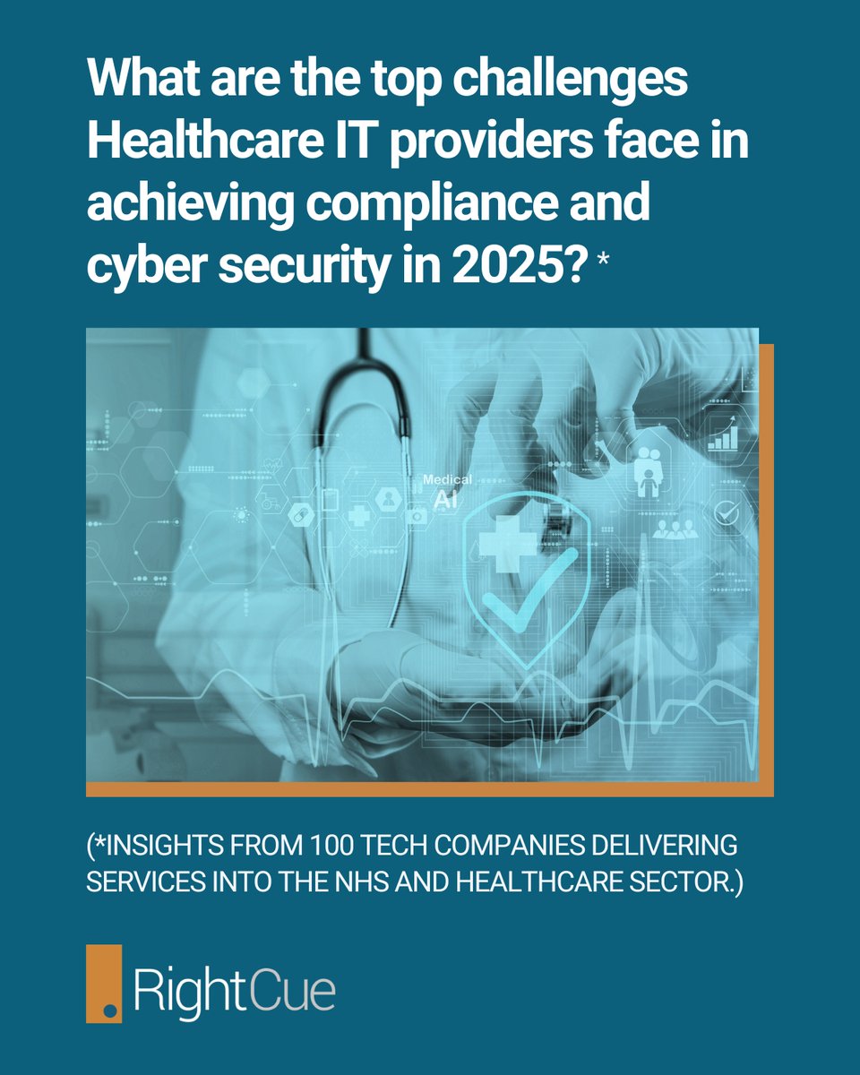 RightCue tweet media