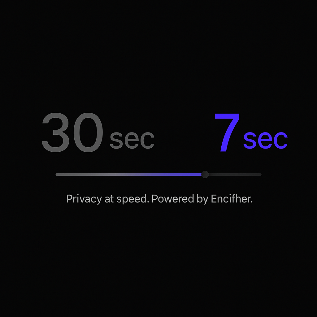 Encifher privacy at speed: 30 sec to 7 sec
