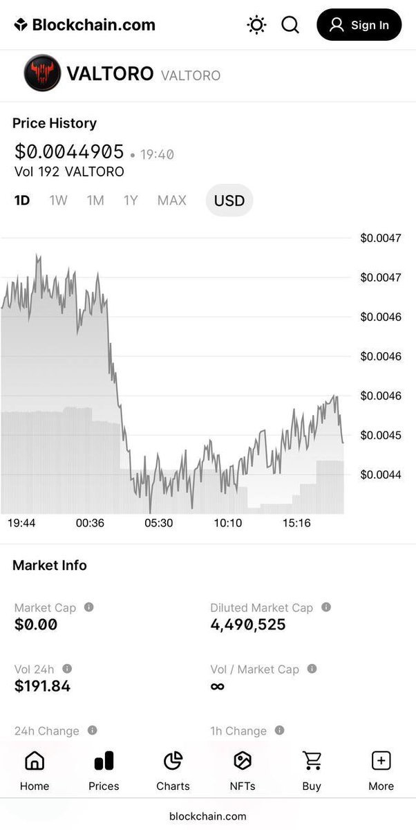 ValtoroOfficial's tweet photo. π VALTORO at $0.00449!
Volume steady, community strong. πβ¨
This is just the beginningβdonβt miss the wave! π
#Valtoro #Blockchain $VALTORO https://t.co/XNTEcVK92H