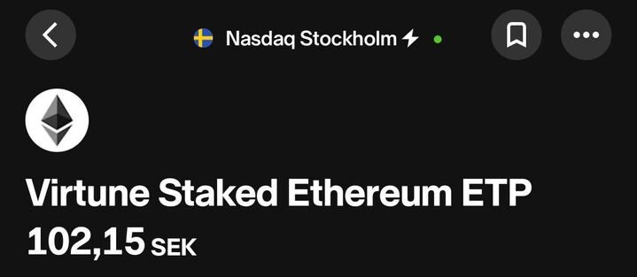 Bitcoin och krypto har visat lite svaghet senaste dagarna. Lägen uppstår vid volla. ETH är fortsatt blockkedjan för stablecoins där även banker som J.P. Morgan nu planerar satsningar, företag har börjat köpa stora mängder ETH som en del av sin strategi och inflödena till Ethereum