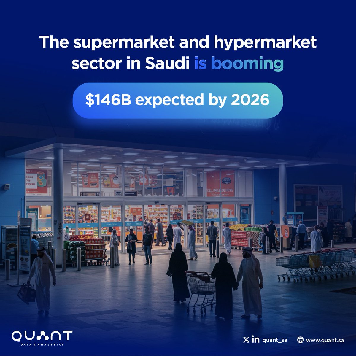 Quant كوانت tweet media