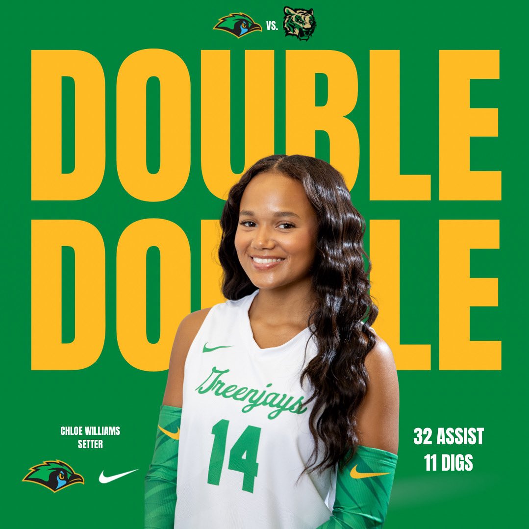 JSCCGreenjaysVB's tweet photo. Our 6-2 setter ending the night with 32 assist and 12 digs 🫣🫣

@TCCAAsports @NJCAA 

#GoGreenJays #BetterTogether https://t.co/95o4brD3DZ