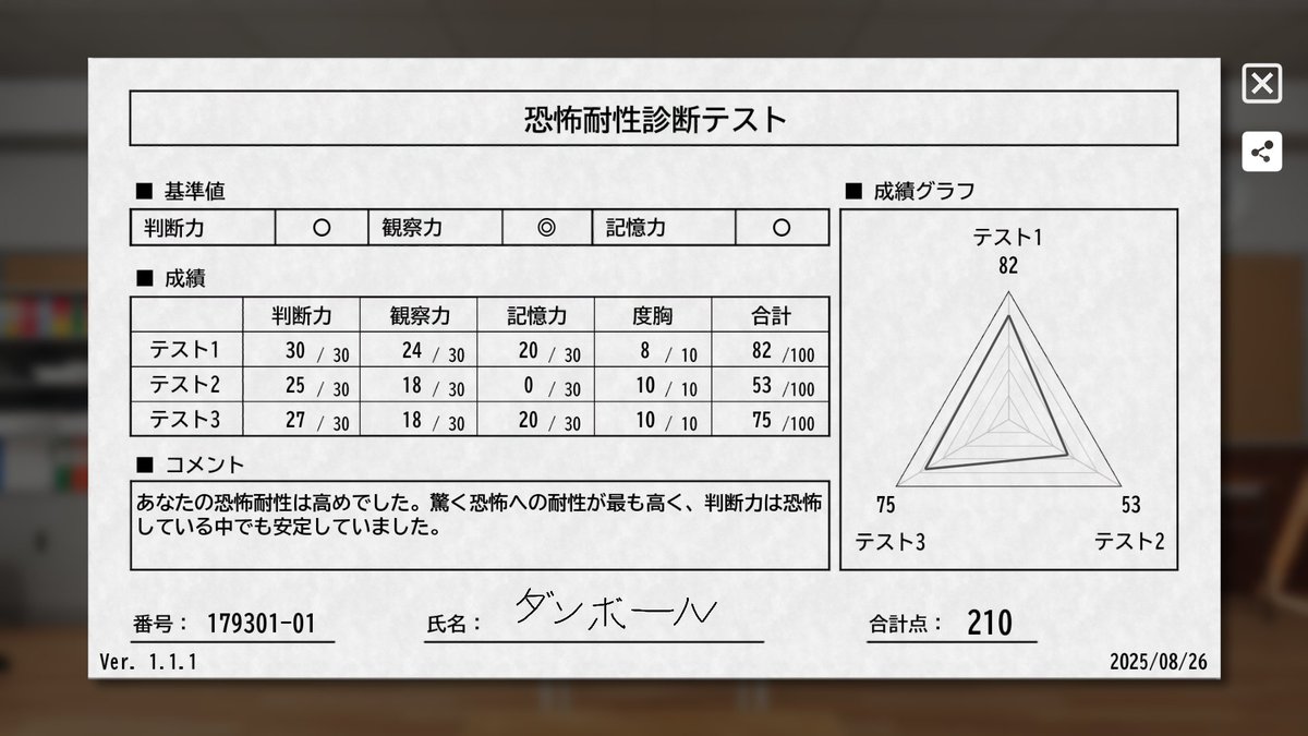 だいぶ早めに終わってしまったが私はこんな感じでした

まあ及第点だろ知らんけど
#恐怖耐性診断テスト