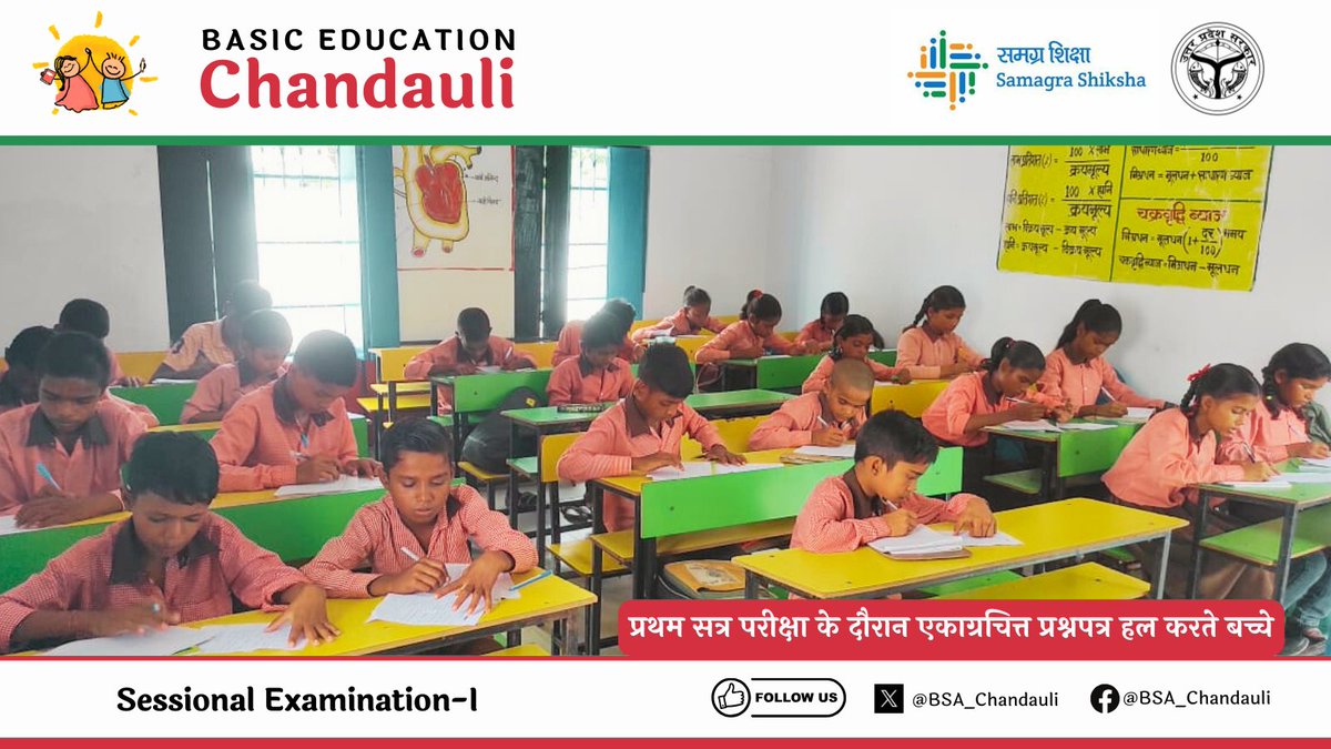 BSA_Chandauli's tweet image. सभी परिषदीय विद्यालयों में सत्र 2025-26 की प्रथम सत्र परीक्षाएं 25 अगस्त से प्रारंभ हैं। 

जनपद के विद्यालयों में सत्र परीक्षा निर्धारित समय सारिणी के अनुसार अत्यंत व्यवस्थित ढंग से सम्पन्न कराई जा रही है।

#basiceducation #NipunBharat #samagrashiksha