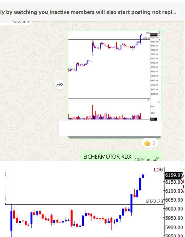 TrendTrader85's tweet image. #EICHERMOT :RDX in this market
