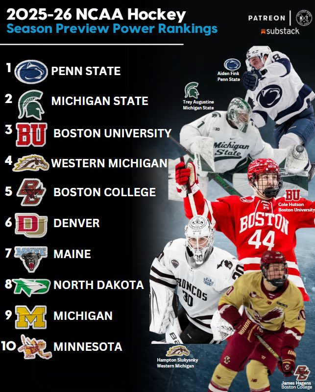 College Puck NXT tweet media