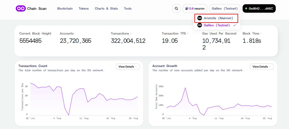 aiob⚡💵 (@core_block) on Twitter photo The wait is almost over…
<a href="/0G_labs/">0G Labs (Ø,G) - AI L1</a> Mainnet = Aristotle
We’re about to witness the birth of a new era in scalability, security & performance.
it’s Aristotle, engineered for speed, optimized for builders, and hardened for the future of Web3.
Get ready to experience next-level The wait is almost over…
<a href="/0G_labs/">0G Labs (Ø,G) - AI L1</a> Mainnet = Aristotle
We’re about to witness the birth of a new era in scalability, security & performance.
it’s Aristotle, engineered for speed, optimized for builders, and hardened for the future of Web3.
Get ready to experience next-level