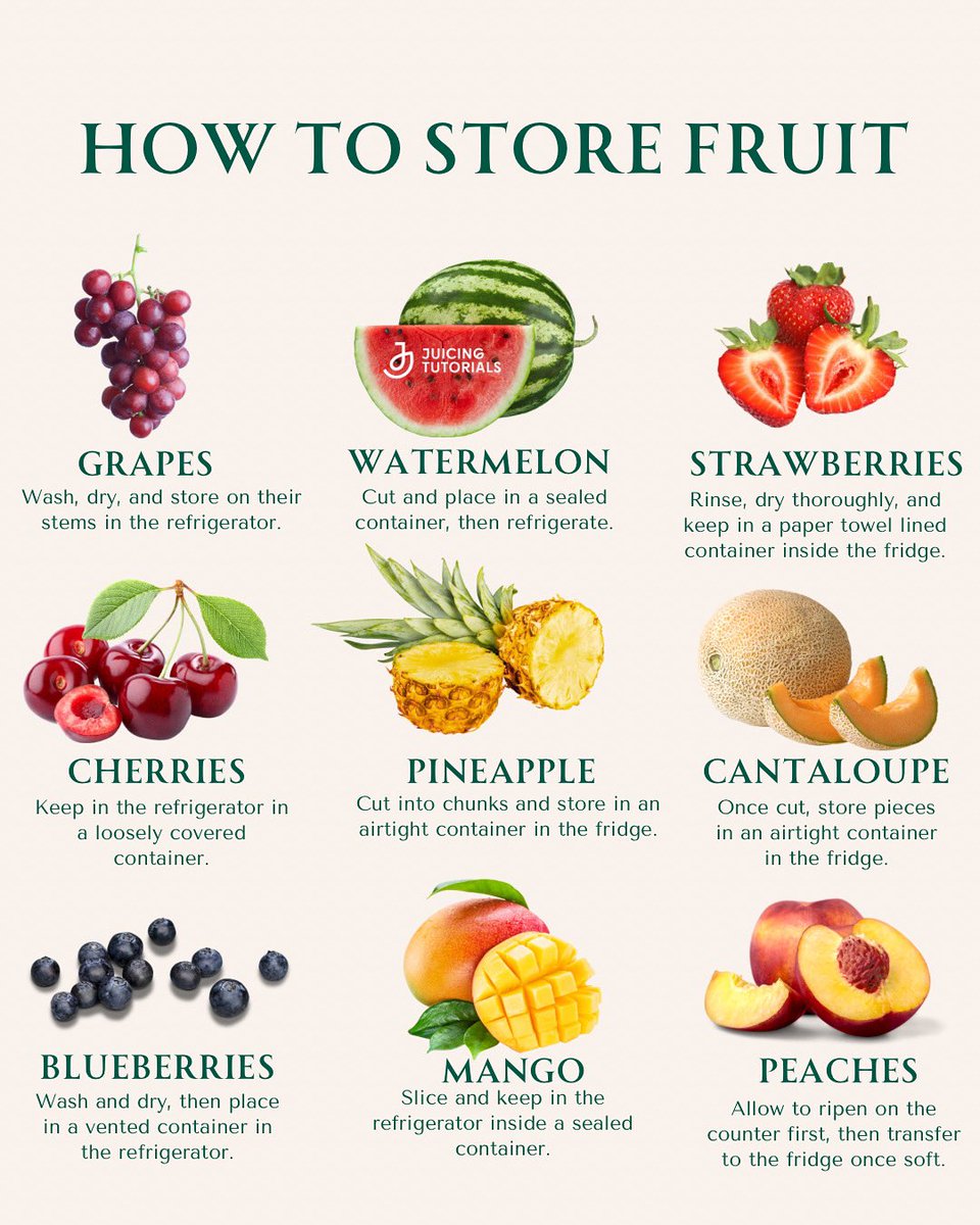 JuicingTutorial's tweet image. Guide to fruit storage : juicingtutorials.com/how-to-store-f…