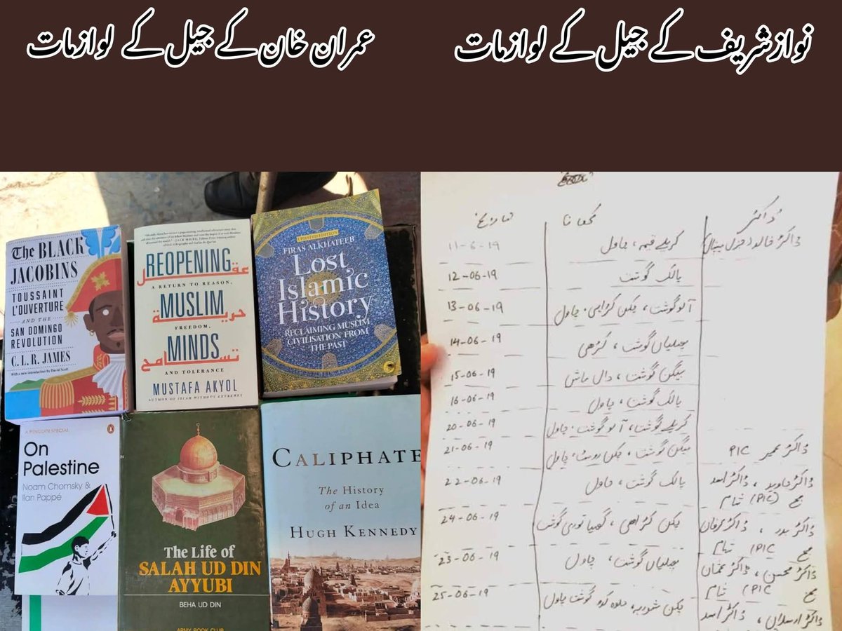 فرق واضح ہے