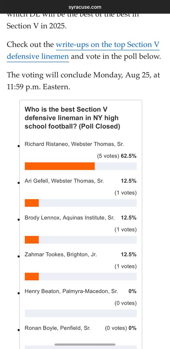I have been recognized as the best defensive lineman in Section V by <a href="/syracusedotcom/">syracuse.com</a>! Huge thanks to <a href="/ogbensherman/">Ben Sherman</a> for making the article and considering me as a candidate! <a href="/coachjjobson/">Jasson Jobson</a> #TitanTough