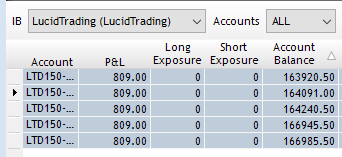 ding_trades tweet media