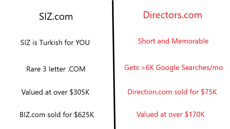 namejet's tweet image. NameJet - New Feature Domain Auctions are Starting. - mailchi.mp/namejet.com/na…