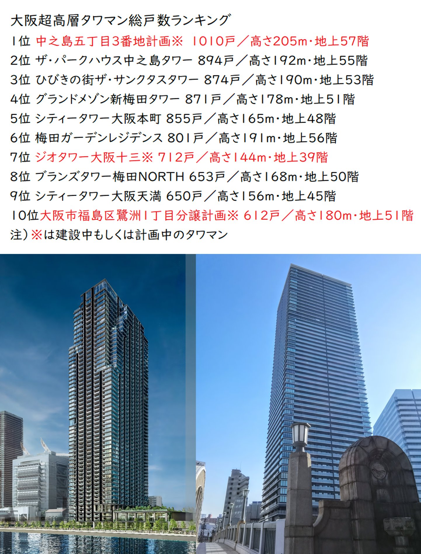 6/16 雄大様　3台 まさし on X: 
